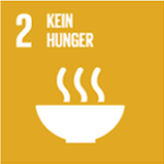 Icon 2 Kein Hunger - 17 Ziele für nachhaltige Entwicklung